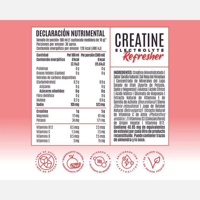 CREATINA-BIRDMAN-SANDIA-V