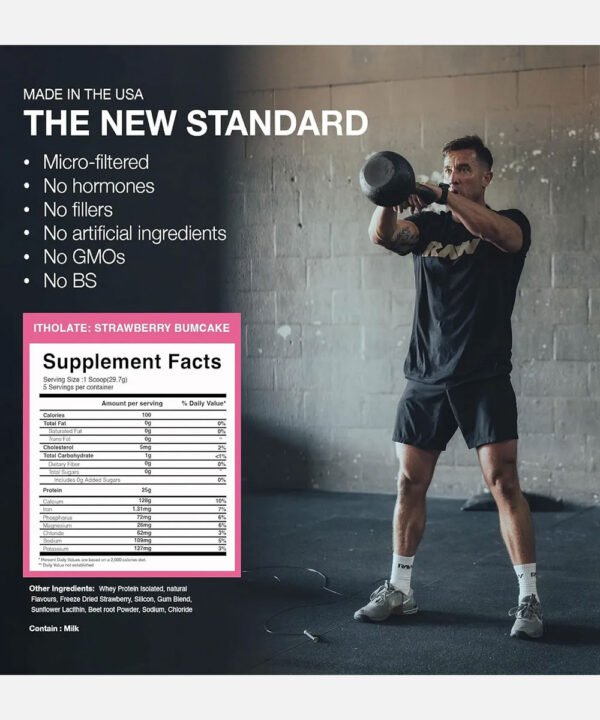 Itholate CBUM Raw Nutrition