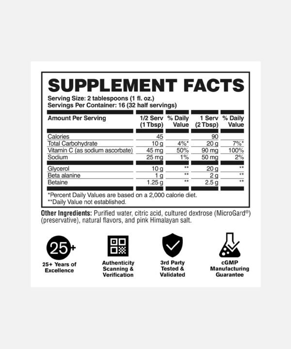 Nitraflex Glycerol GAT