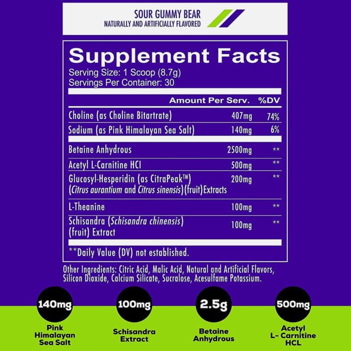 PRE-ENTRENO-BIG-NOISE-PUMP-BLUE-GUMMY-V