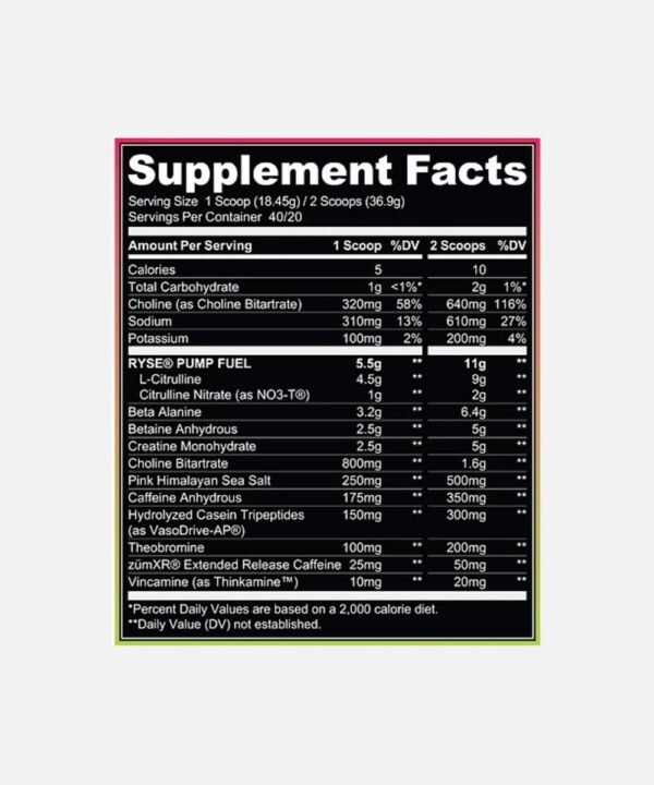 Ryse Godzilla Pre-Workout Green Apple