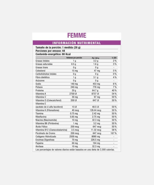 Myo Vector Femme Cookies & Cream