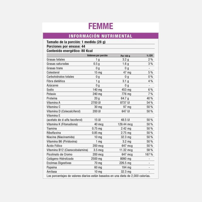 PROTEINA-MYO-VECTOR-FEMME-COOKIES-Y-CREAM-V
