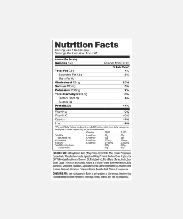 Whey Mutant