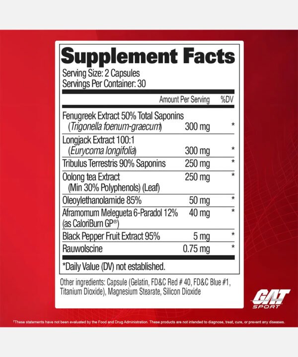 Testrol Fire GAT