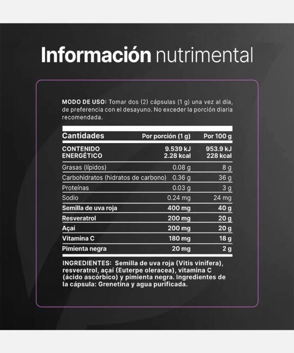 Resveratrol BLIFE
